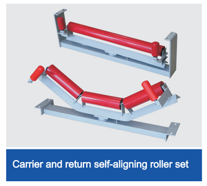 Self-aligning Idler Set