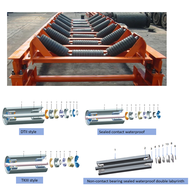 Conveyor Belt Idler Roller Hanger and Bracket